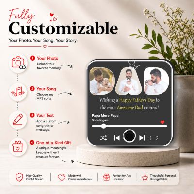 Customized Day Musical Fridge Magnet Photo Frame | Custom with Song & Photo Unique Fathers Day & Birthday, Papa, and Grandpaa Home Decor Magnet